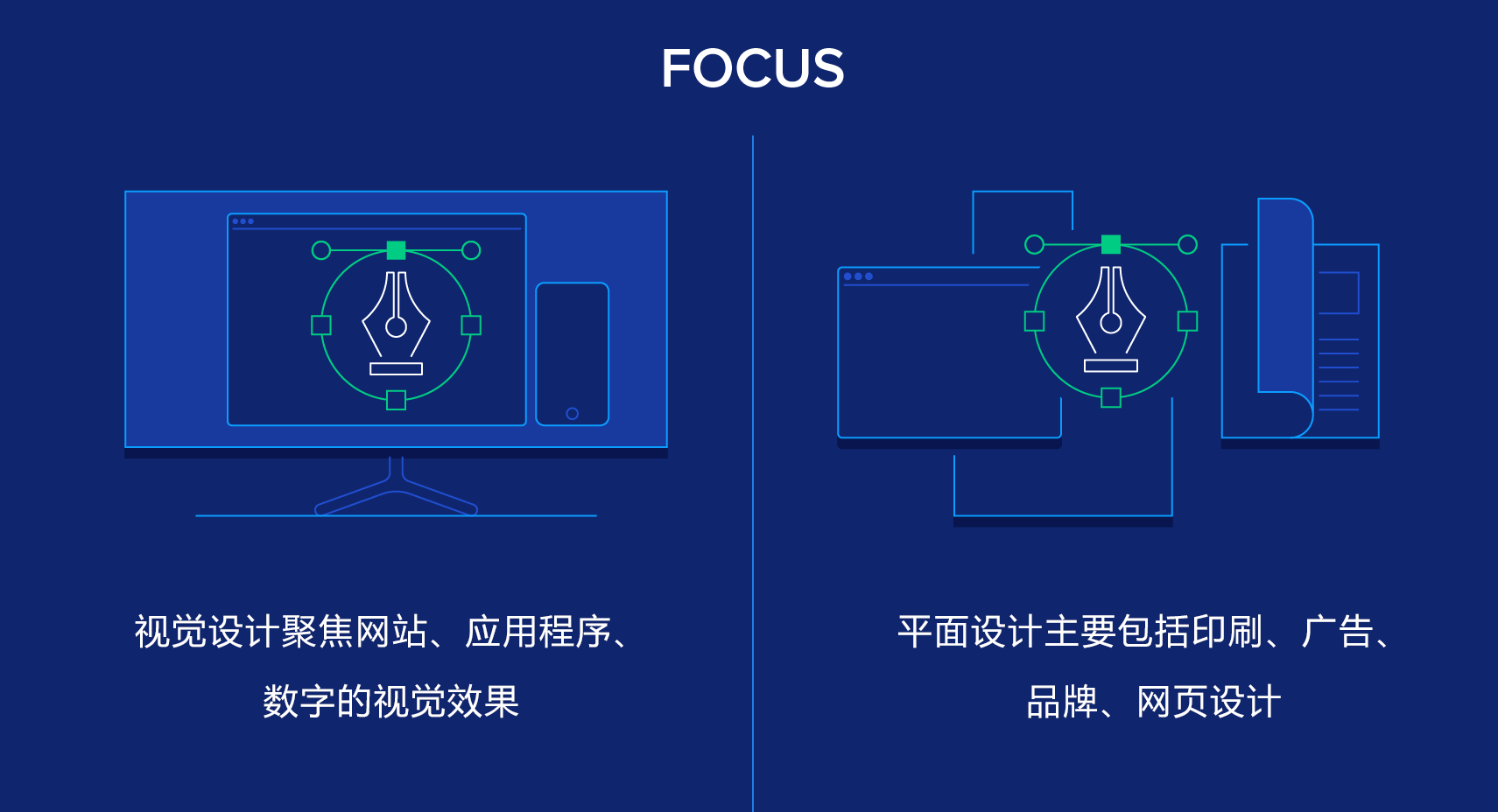 Focus